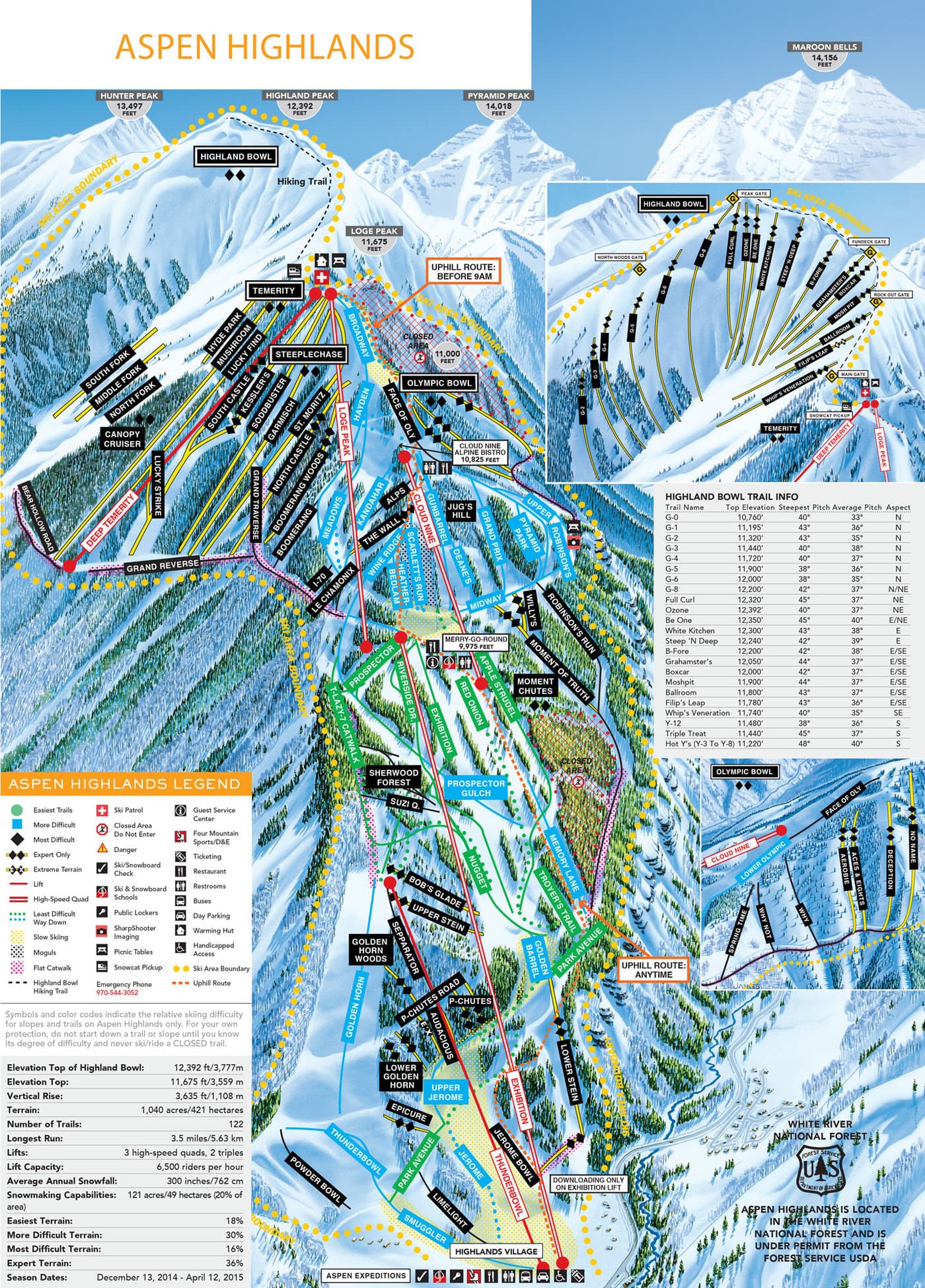 Aspen Highlands Trail Map